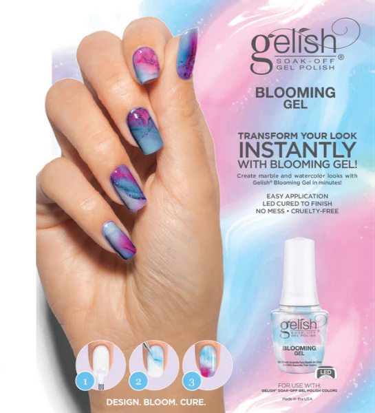 thumbnail interactive-video image 1 of Gelish Nourish Cuticle Oil 0.5oz (Pack Of 3) – Soak-Off Gel Care, Clear 1 of 5