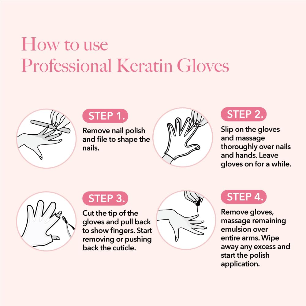 Bodipure All in 1 Keratin Gloves Moisturizing Hand Mask
