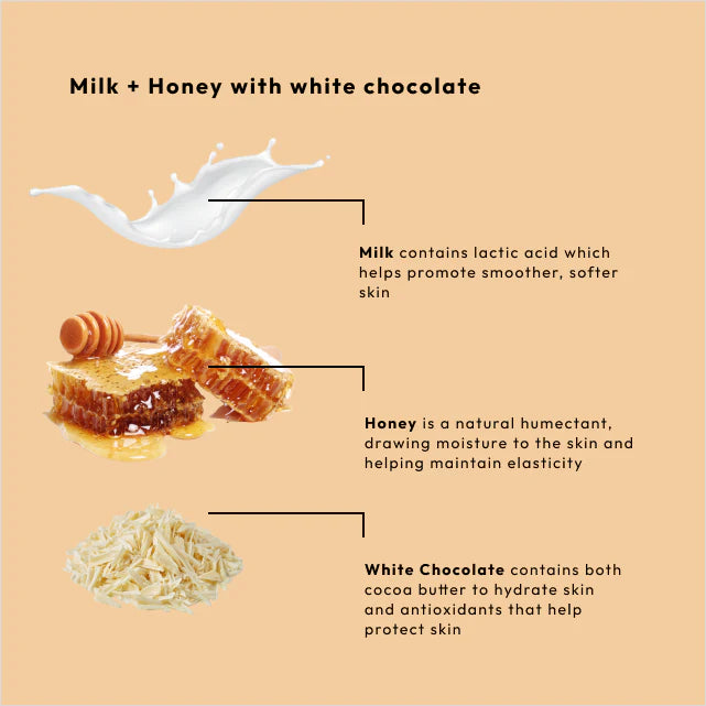 BCL SPA Milk & Honey With White Chocolate 4 in 1 Pedicure Set