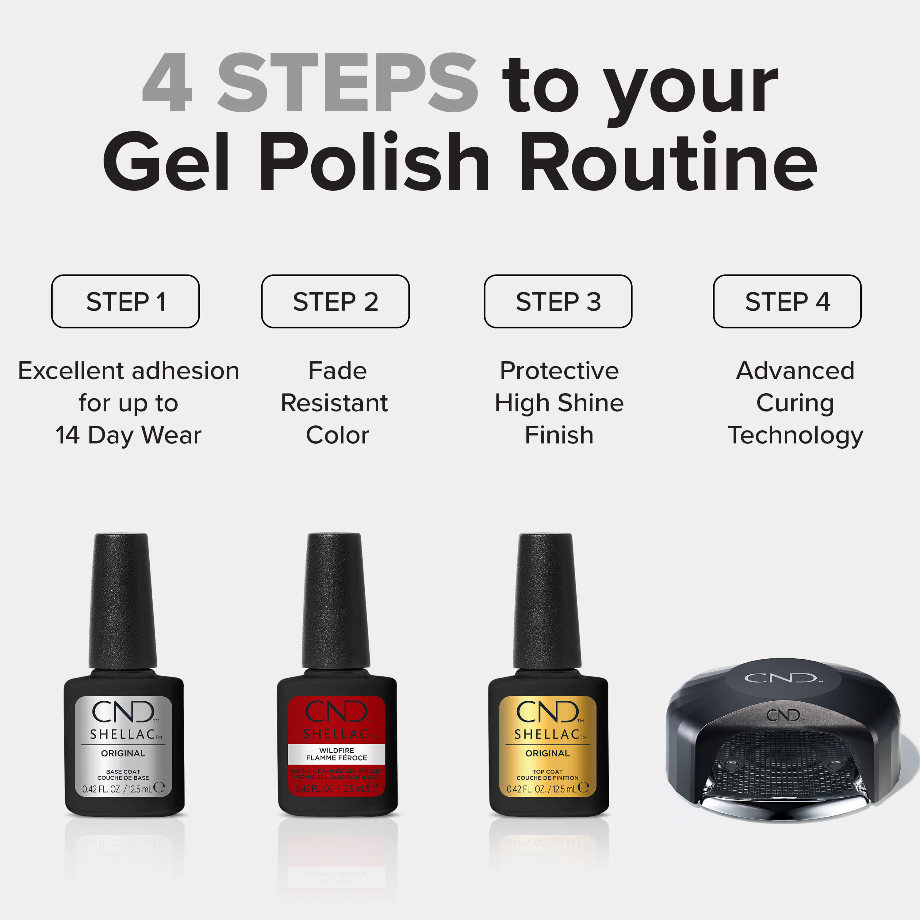 CND Shellac Original Base Coat - Regimen