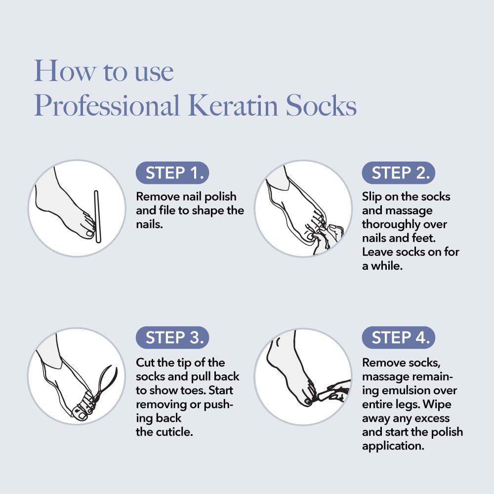 Bodipure All in 1 Keratin Socks Moisturizing Foot Mask
