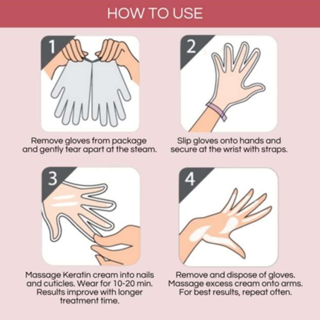 Bodipure Premium Keratin Hand Mask Gloves Nail-Strengthening & Cuticle Softening